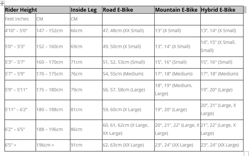 Cube Bike Sizes