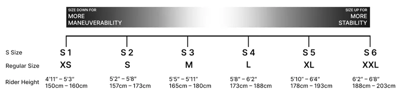 Specialized Size Chart