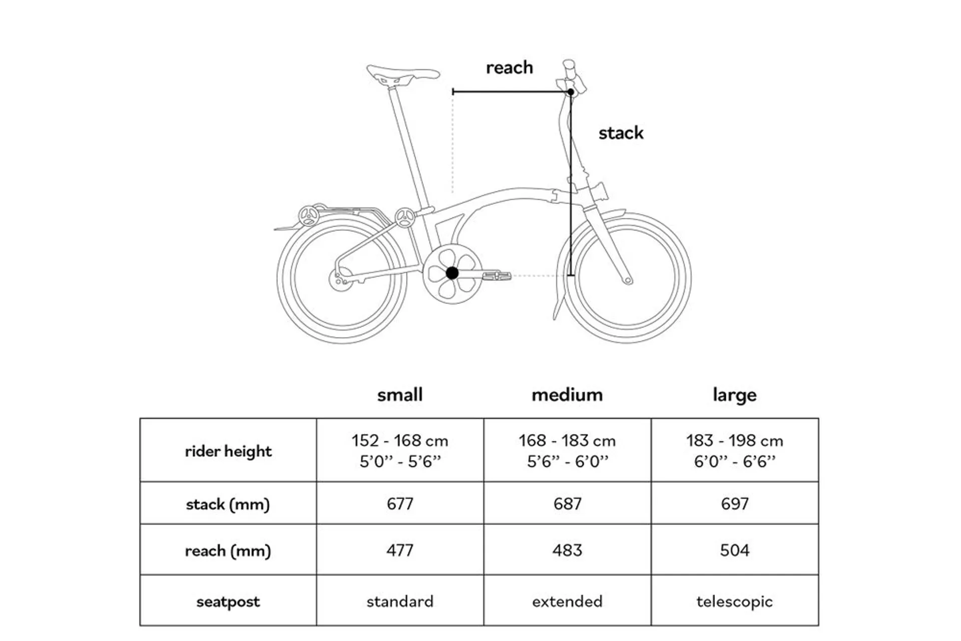  G Line comes in three easy-to-choose sizes based on your height. Small, medium or large. The single-size frame has varying stem and seatpost heights, developed and tested with a world-leading bike fit expert for the best ride experience.  For more information on how to choose, watch our useful video guide.