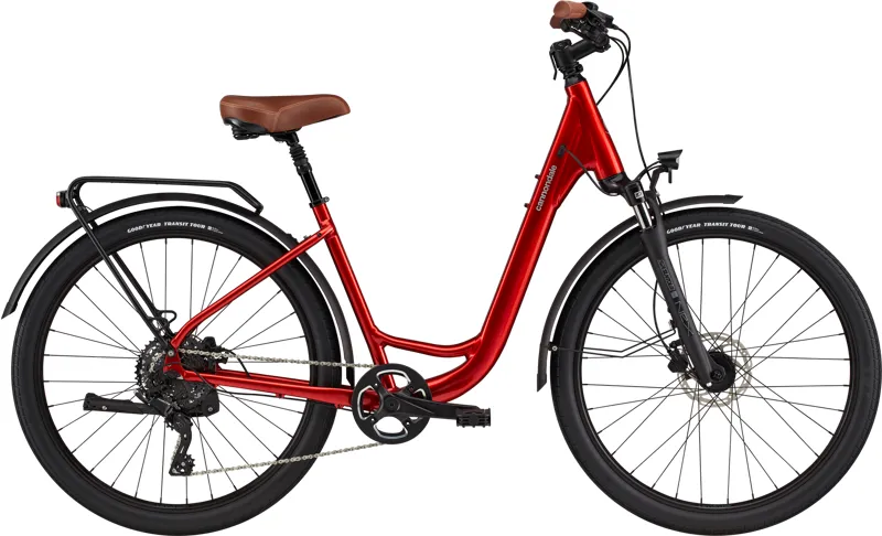 Cannondale candy red 2025
