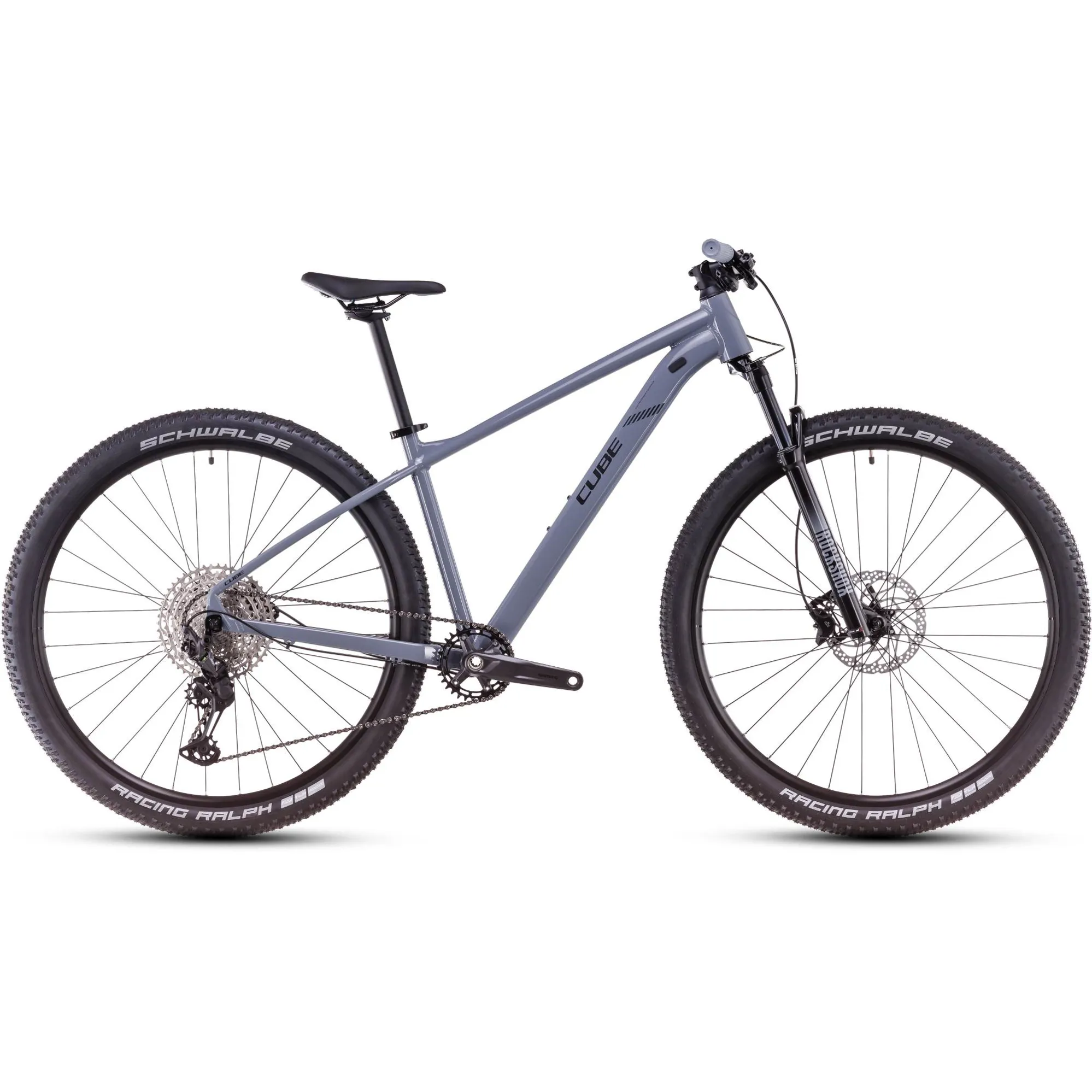 Reaction bike sales