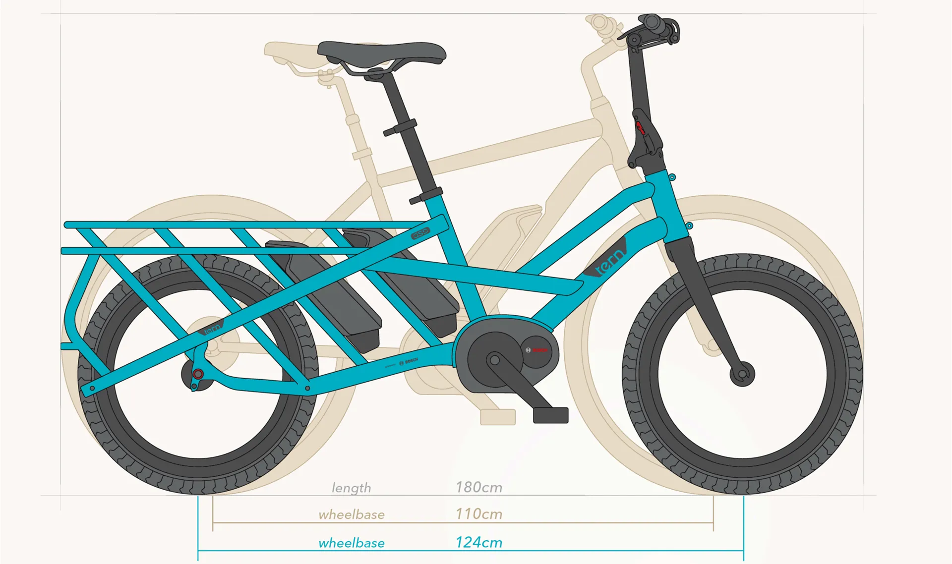 Tern GSD S10 Compact Utility eBike Beetle Blue
